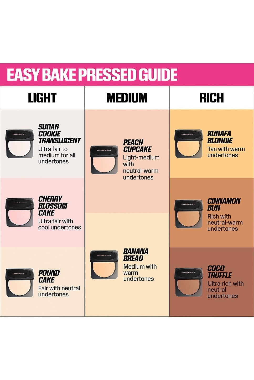 Huda Beauty Easy Bake Pressed Powder 8.5gm (Original Factory Leftover Stock)
